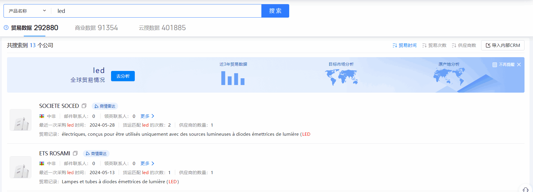 中非海关数据,海关数据,金年会诚信至上海关数据