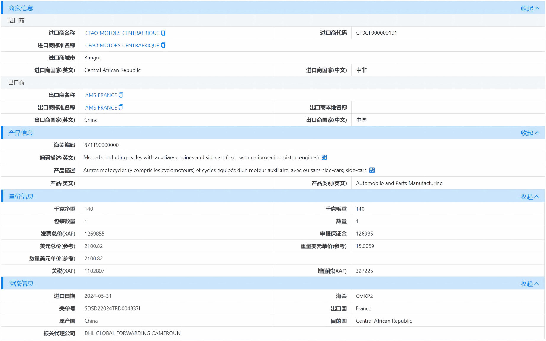 中非海关数据,海关数据,金年会诚信至上海关数据