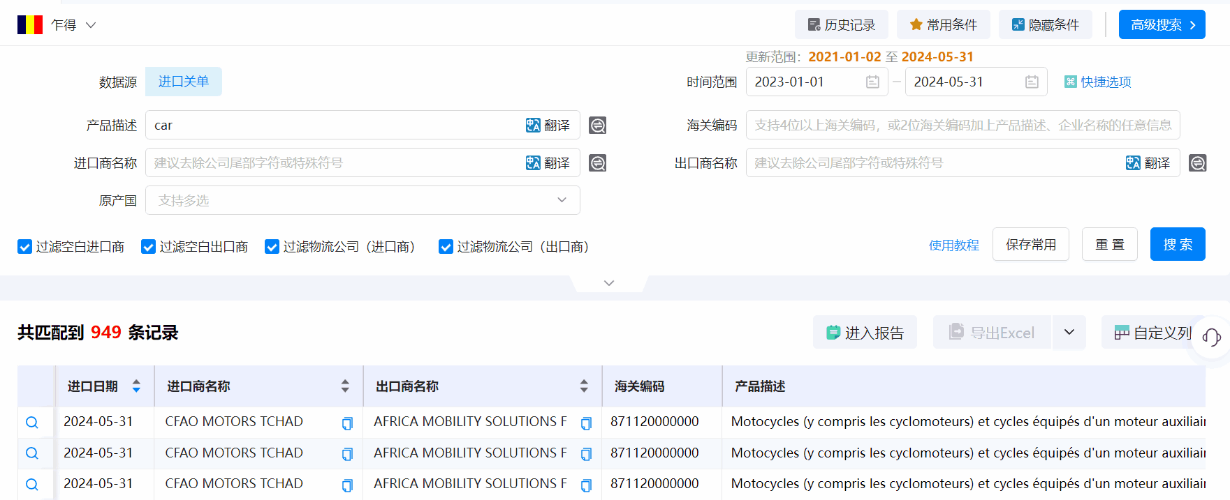 乍得海关数据,海关数据,金年会诚信至上海关数据