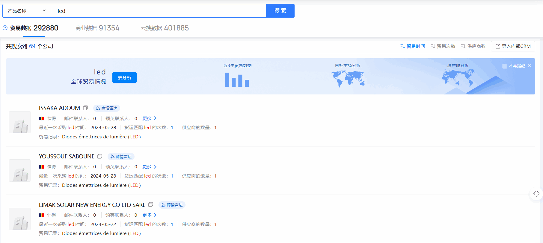 乍得海关数据,海关数据,金年会诚信至上海关数据