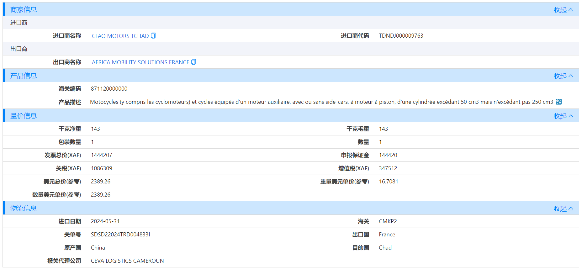 乍得海关数据,海关数据,金年会诚信至上海关数据