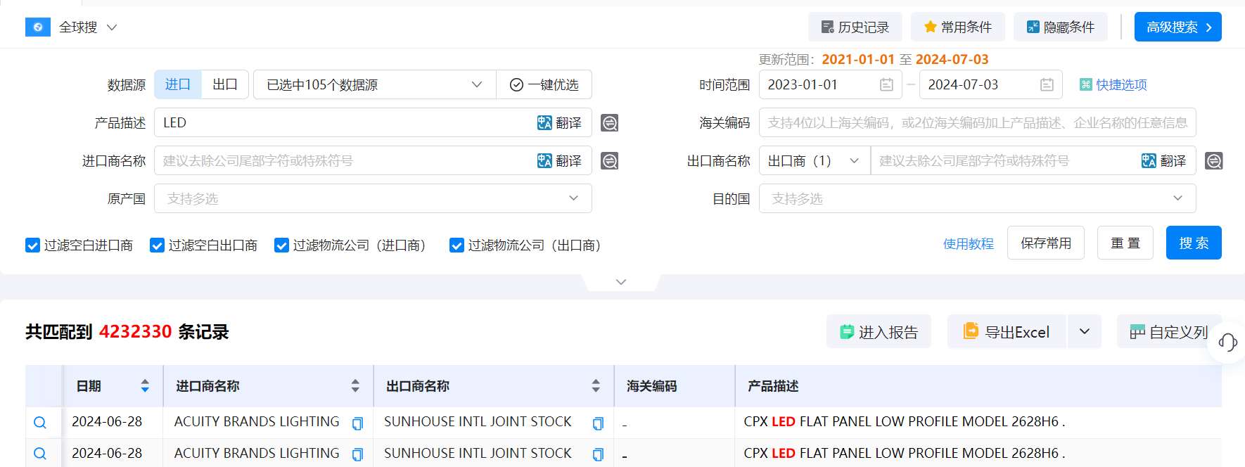 海关数据,海关数据找采购商,金年会诚信至上海关数据 海关数据,海关数据找采购商,金年会诚信至上海关数据