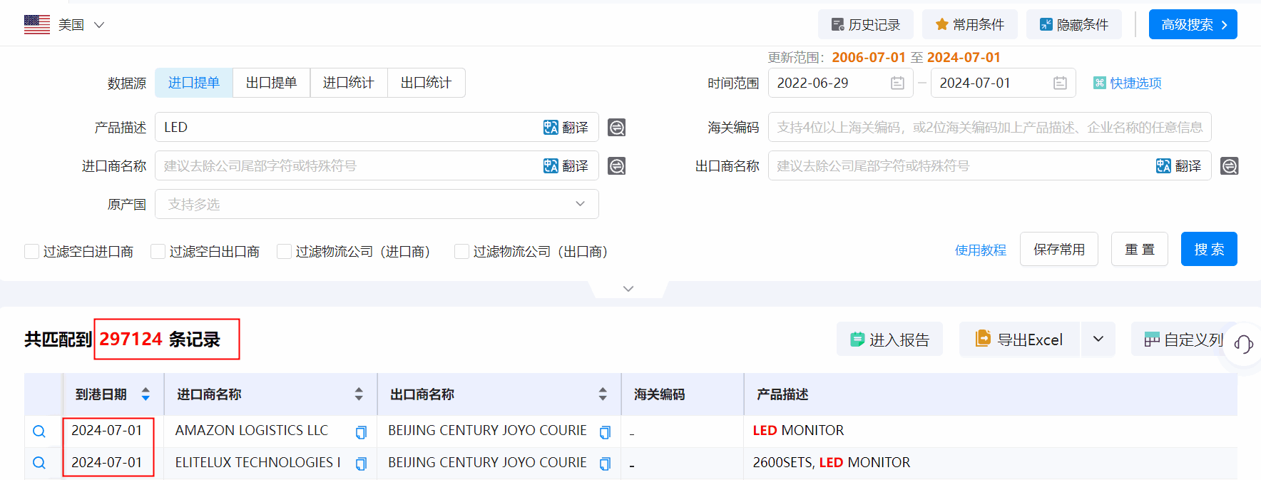 美国海关数据,海关数据,金年会诚信至上海关数据