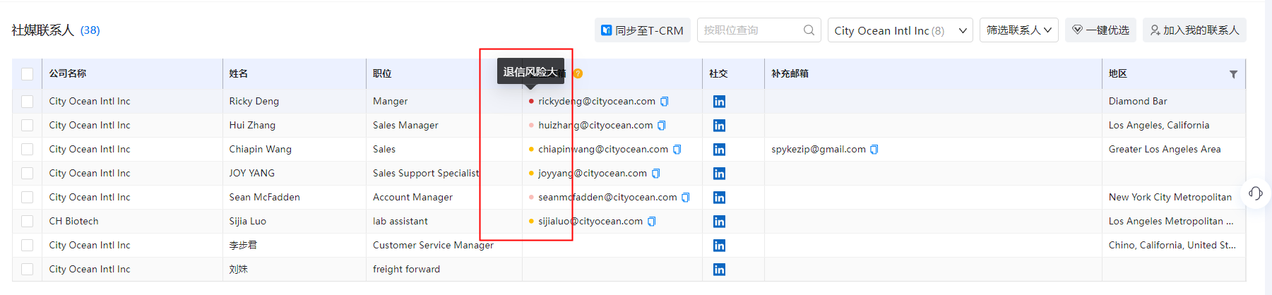 海关数据,金年会诚信至上海关数据,优质海关数据