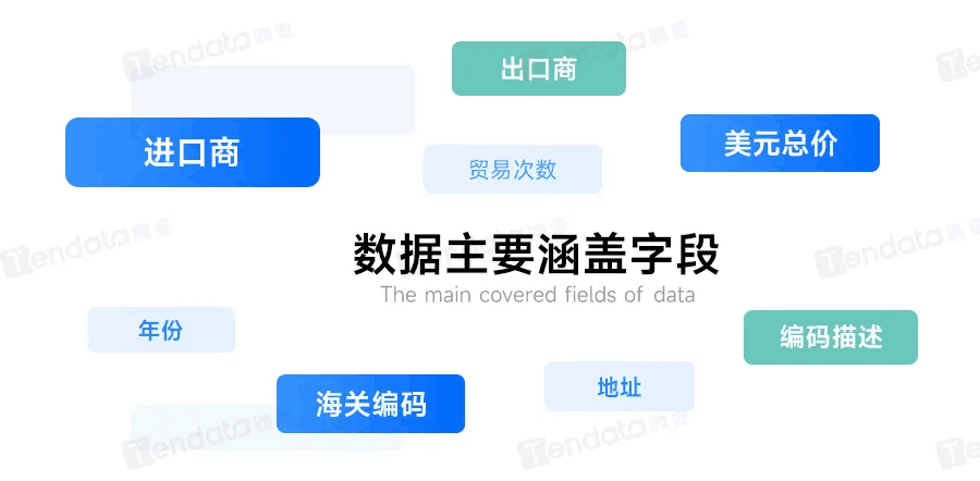 新加坡海关数据,海关数据,金年会诚信至上海关数据 新加坡海关数据,海关数据,金年会诚信至上海关数据