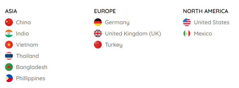海关数据,海关数据平台,金年会诚信至上海关数据