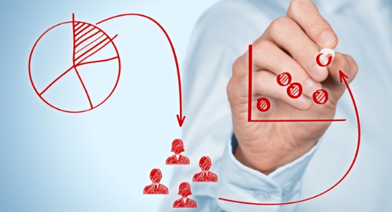 国际物流开发客户 国际物流开发客户