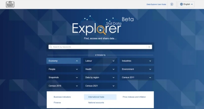 澳大利亚 澳大利亚