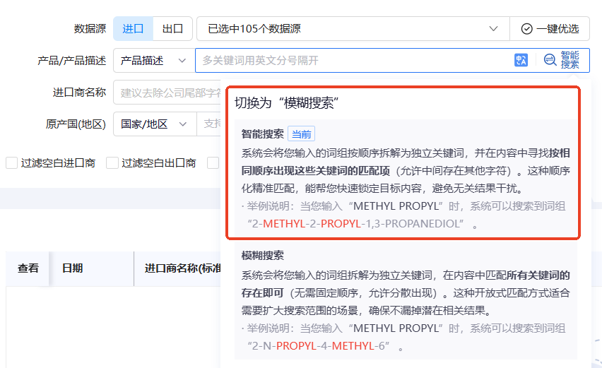 海关数据,金年会诚信至上海关数据,全球海关数据