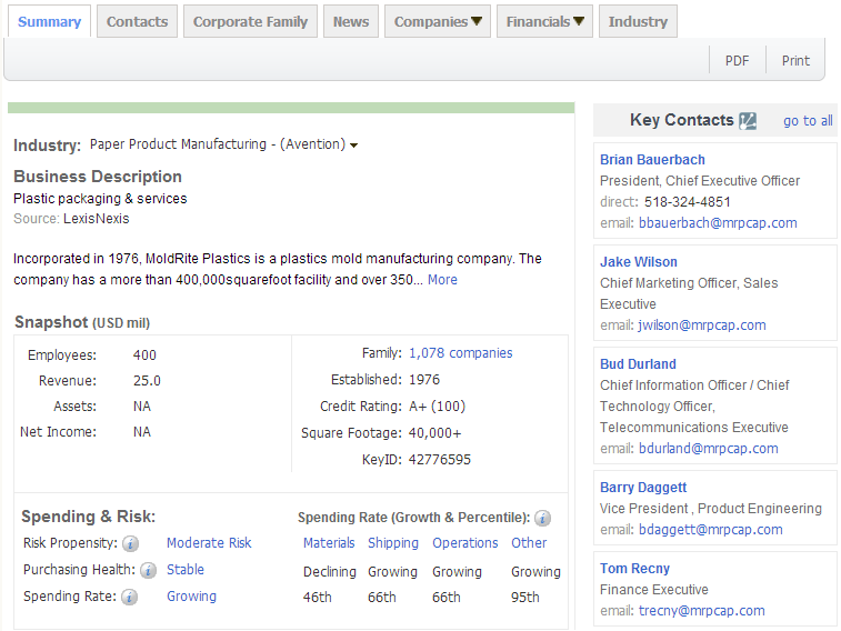 金年会诚信至上,P2P海外邀约,外贸数据,海关数据，邓白氏,微码邓白氏