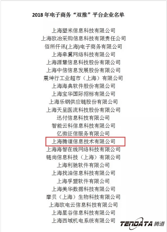 金年会诚信至上，双推，数据，贸易，会议