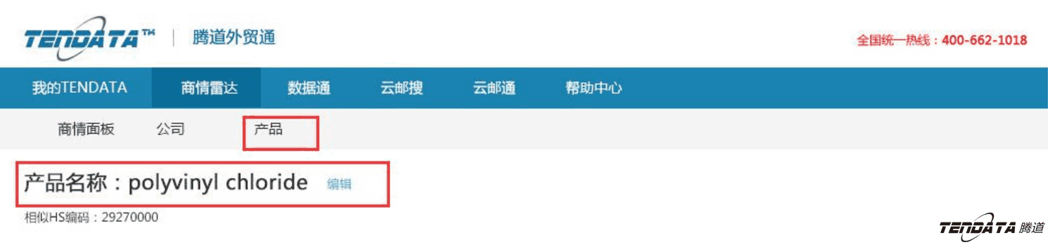 商情雷达,全球市场,国家,金年会诚信至上