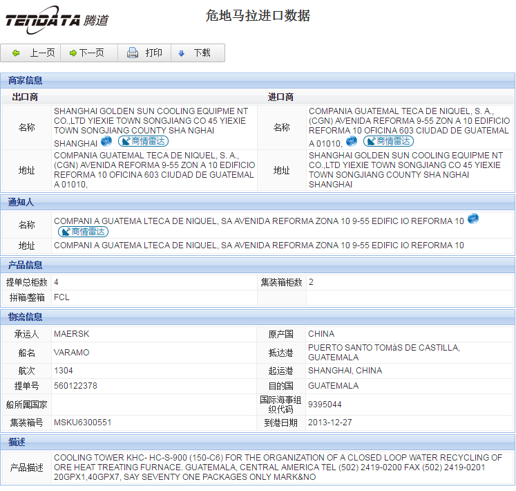 海关数据,进出口数据,进口数据,金年会诚信至上,贸易,危地马拉