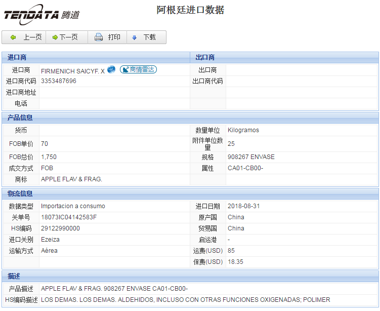 海关数据,进出口数据,进口数据,金年会诚信至上,贸易,阿根廷