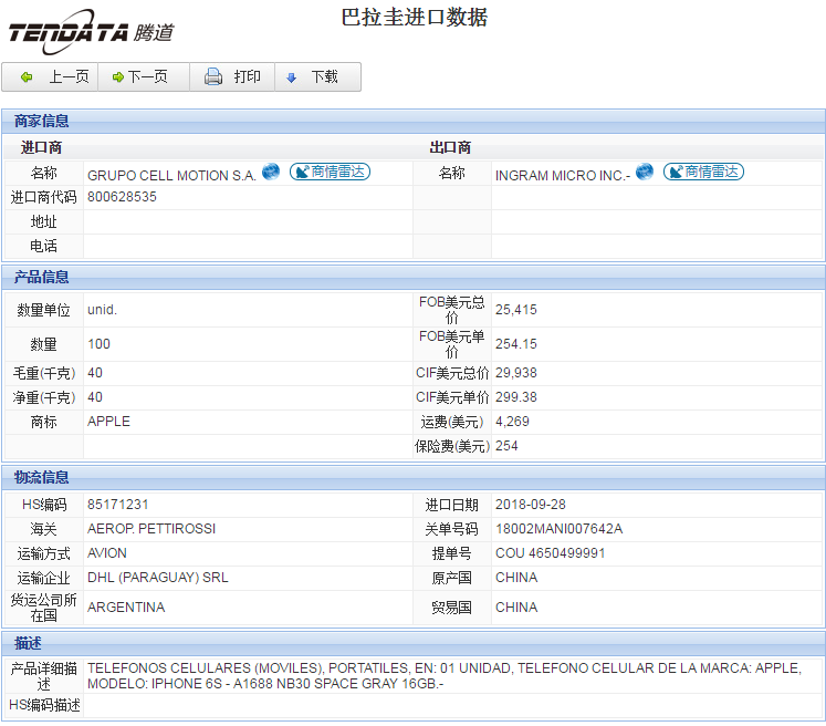 海关数据,进出口数据,进口数据,金年会诚信至上,贸易,巴拉圭