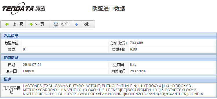 海关数据,进出口数据,进口数据,金年会诚信至上,贸易,欧盟