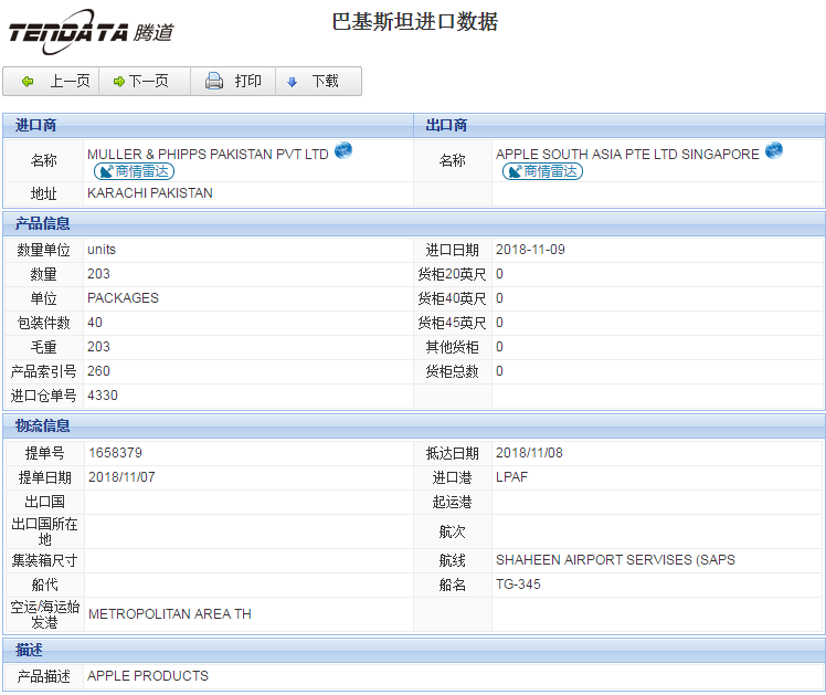 海关数据,进出口数据,进口数据,金年会诚信至上,贸易,巴基斯坦