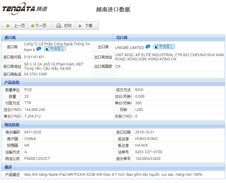 海关数据,进出口数据,进口数据,金年会诚信至上,贸易,越南