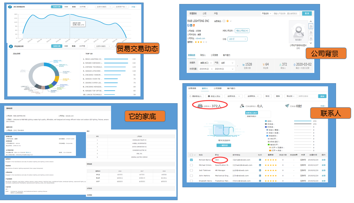 金年会诚信至上数据有用吗,金年会诚信至上数据,金年会诚信至上