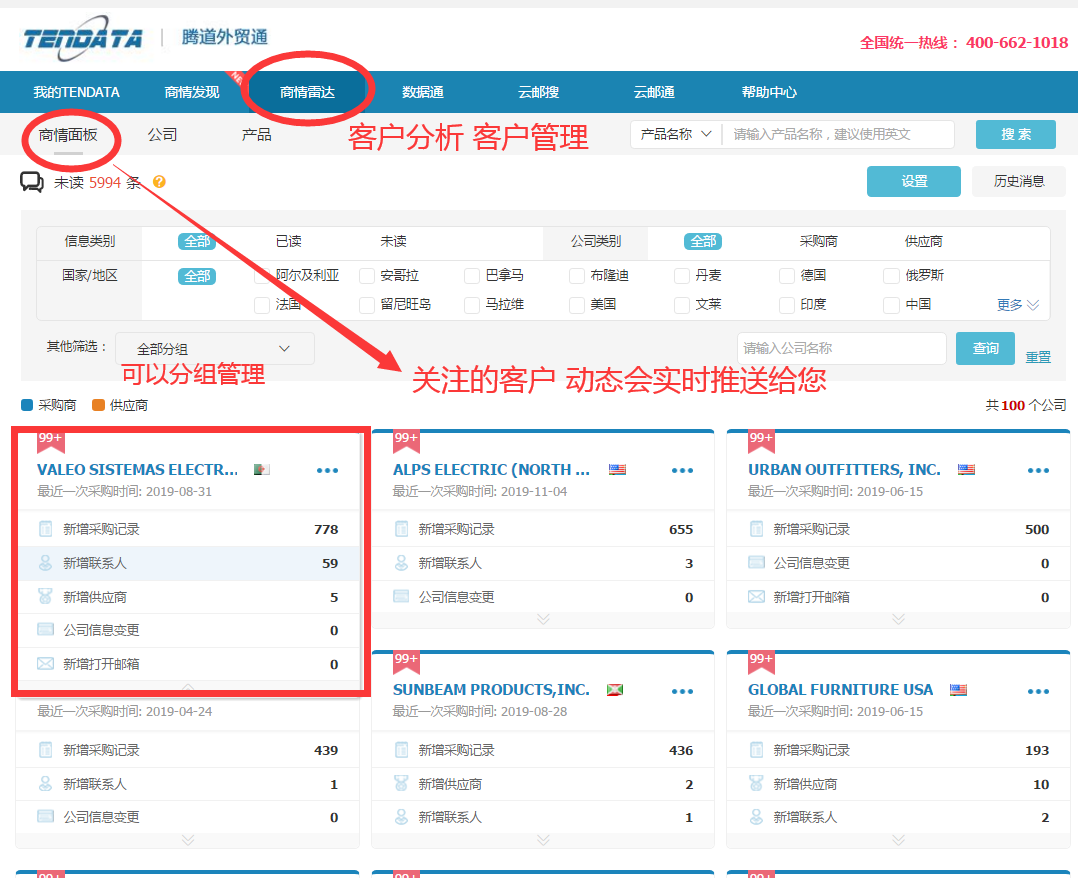 上海金年会诚信至上,金年会诚信至上数据有用吗,金年会诚信至上海关数据
