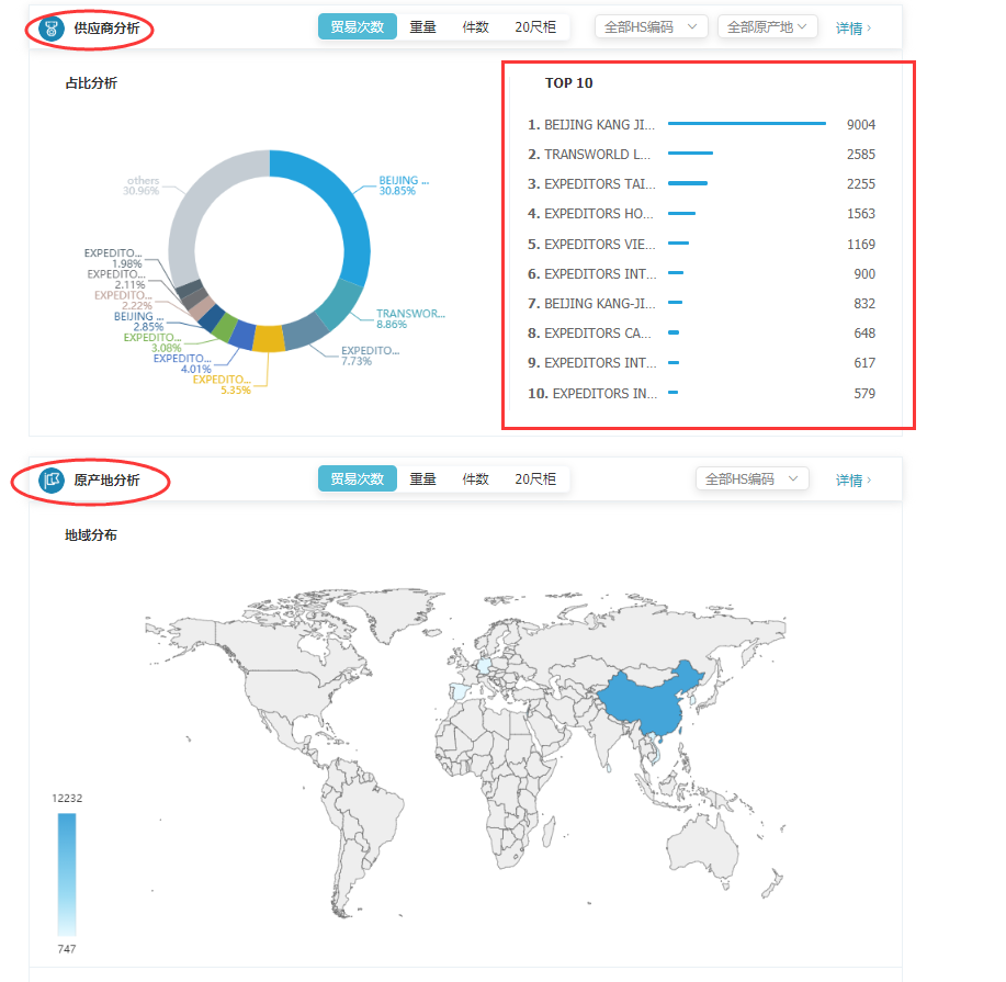 商情雷达-金年会诚信至上,金年会诚信至上，金年会诚信至上数据怎么样