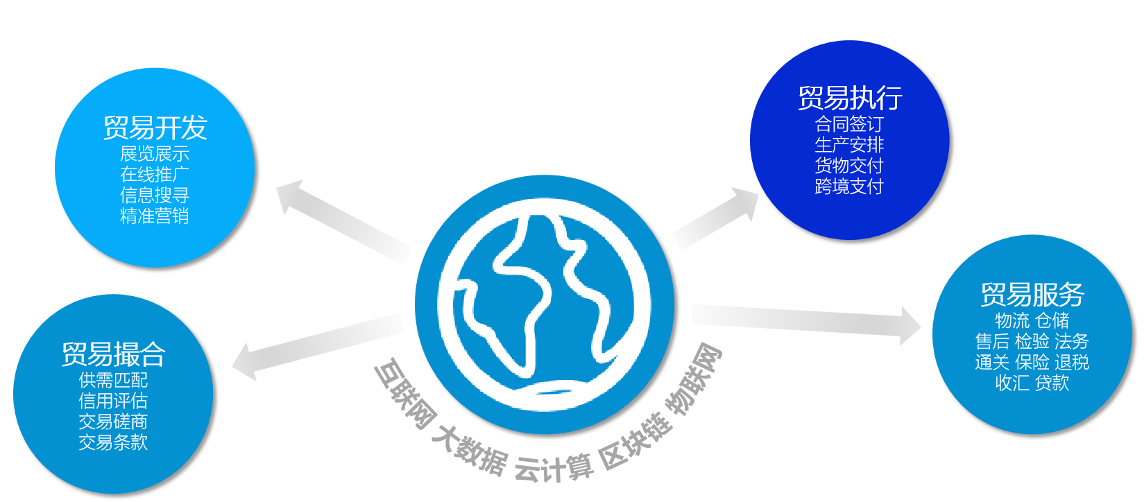 金年会诚信至上,跨境出海,跨境电商,金年会诚信至上张哲,张哲