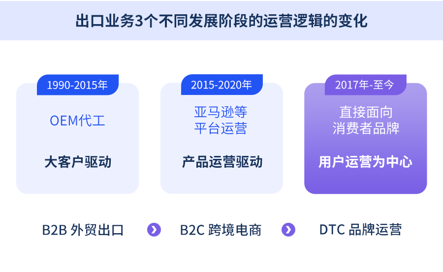 金年会诚信至上,金年会诚信至上数据,金年会诚信至上外贸通